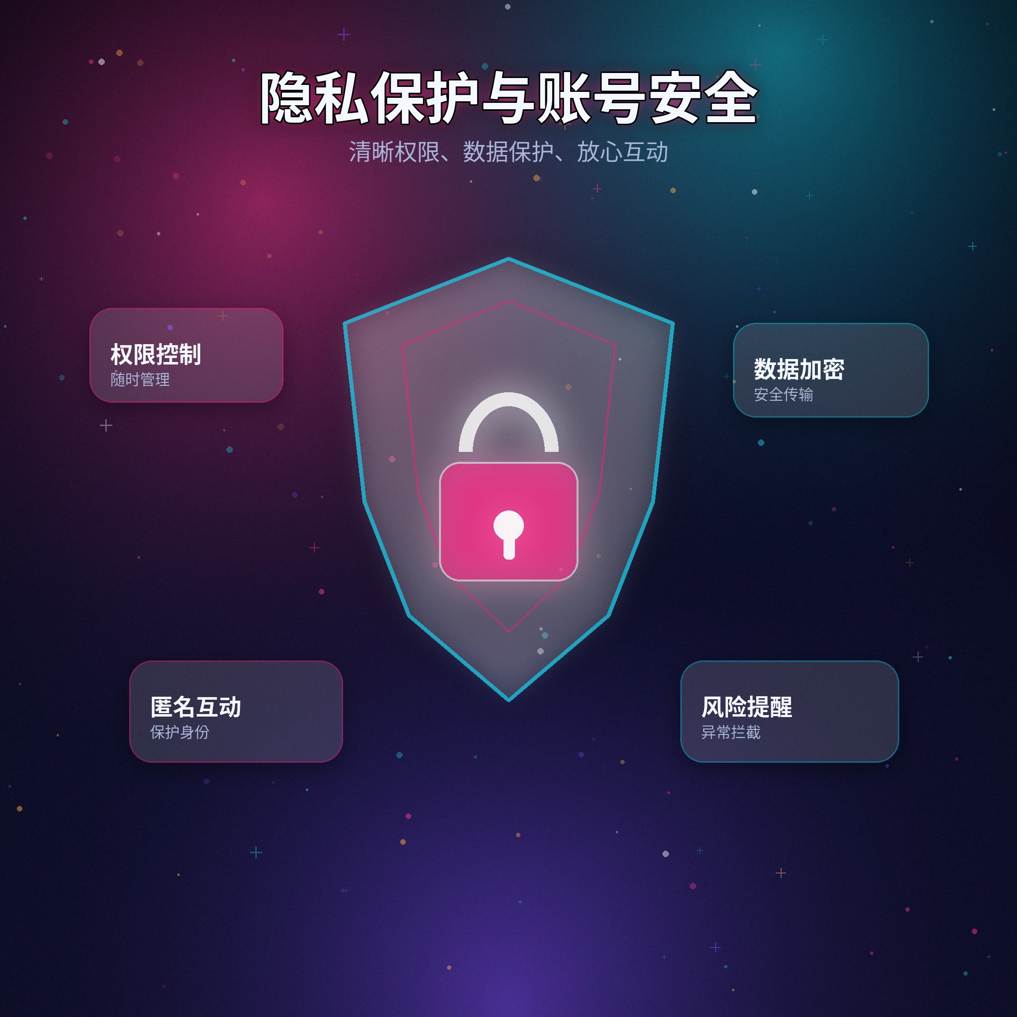 黑料网隐私保护与资料安全